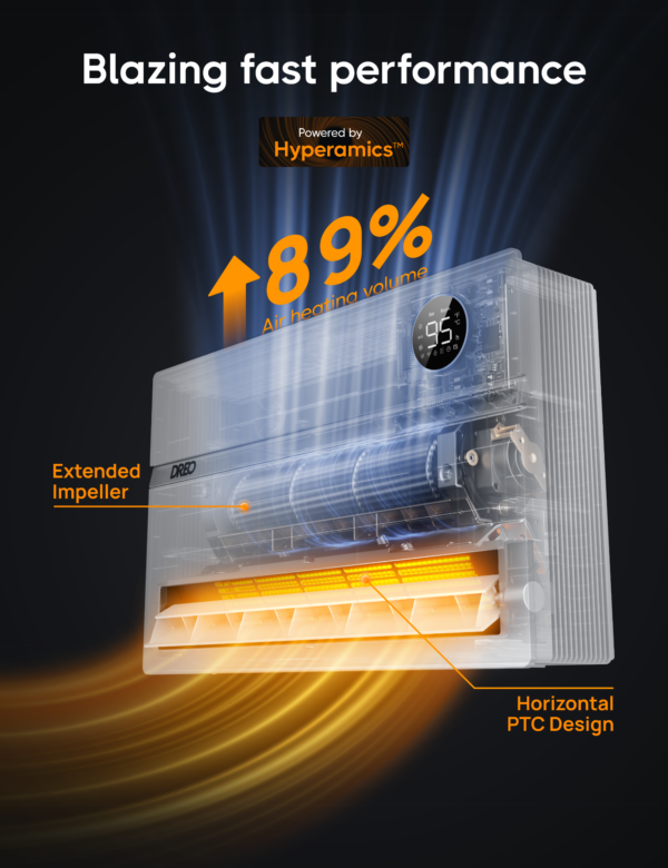 Smart wall-mounted heater